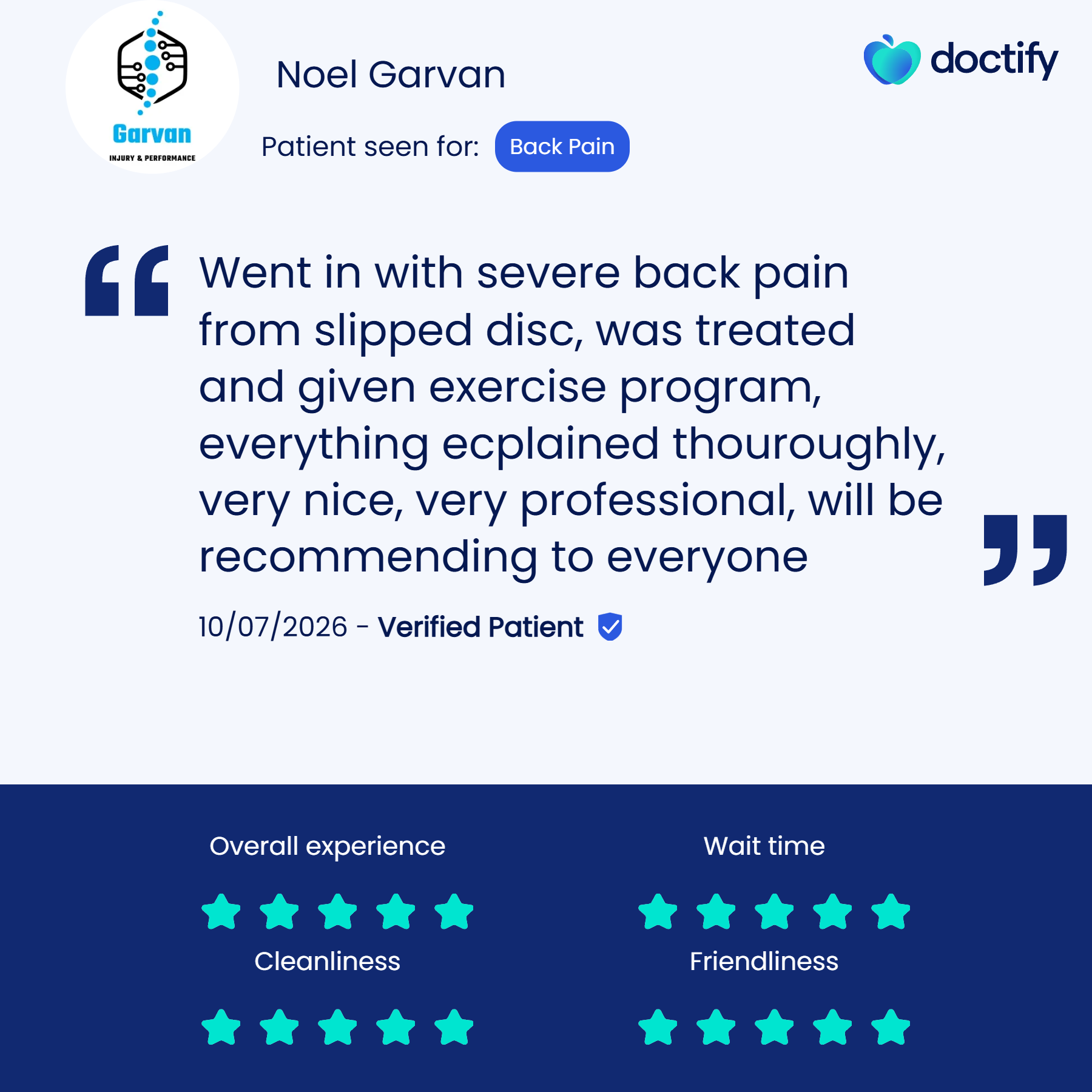 Patient review for Garvan Injury & Performance