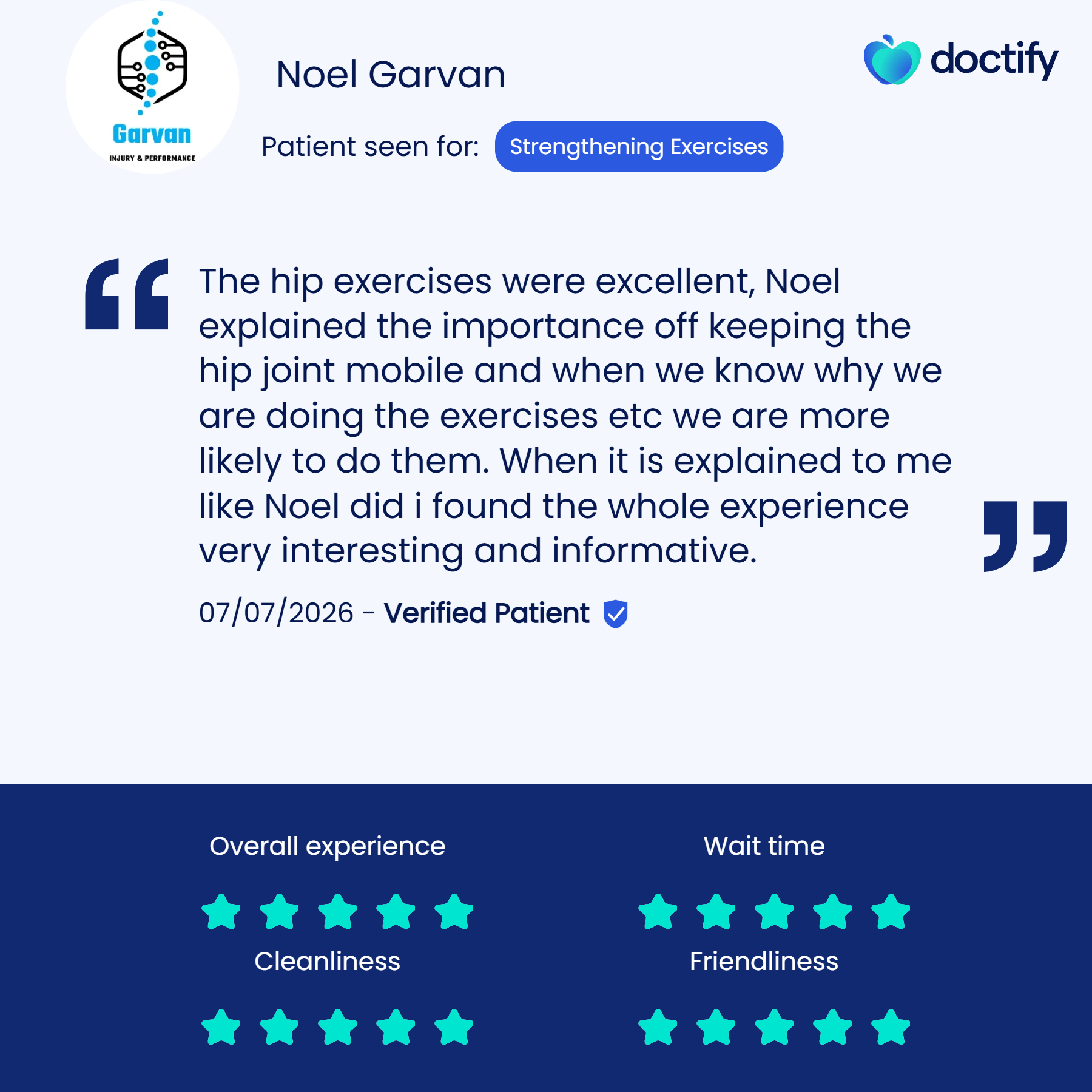 Patient review for Garvan Injury & Performance