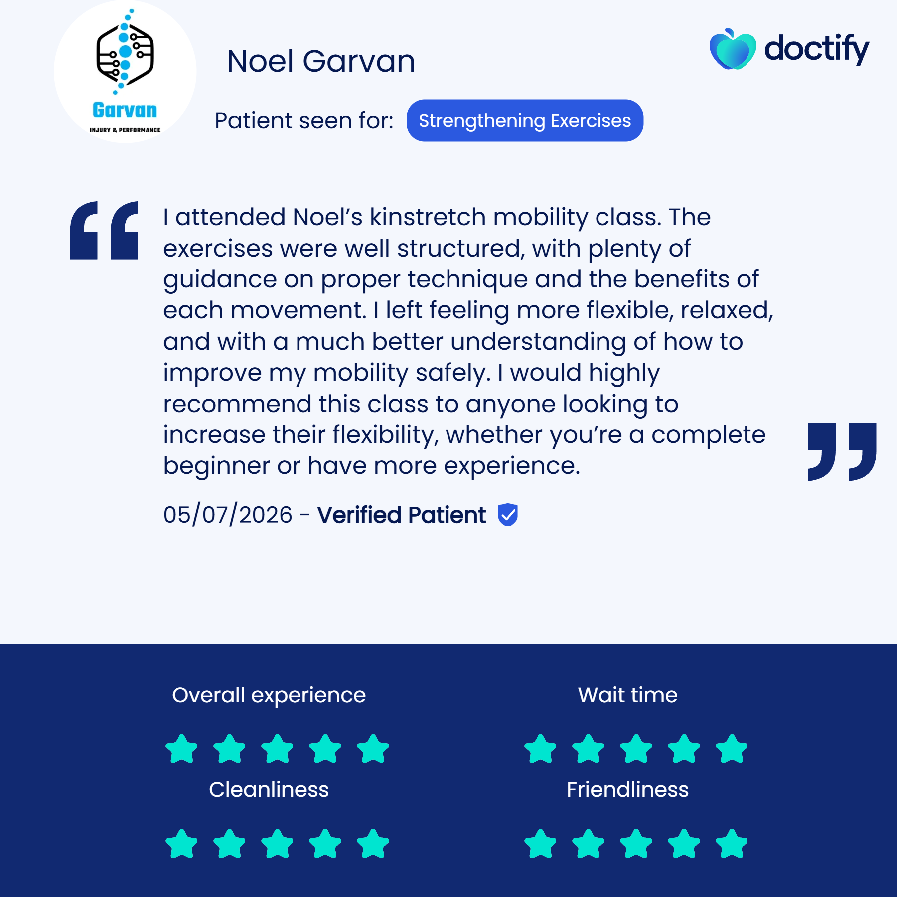 Patient review for Garvan Injury & Performance